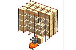China Distribution Center Drive In Pallet Rack , High Density Racking System supplier