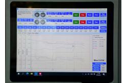 China IEC 62196 Connector Temperature Rise Testing Equipment For Temperature Rise Test supplier
