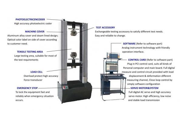 universal testing machine parts