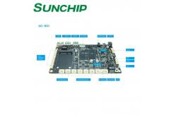 China 100M Ethernet Android Embedded Board Built In PHY 1000M MAC Interface BT4.0 supplier