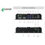 RK3588 5GHz Industrial Control HD Media Player Box Edge Computing IoT NPU 6Tops