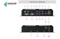 China RK3588 5GHz Industrial Control HD Media Player Box Edge Computing IoT NPU 6Tops supplier
