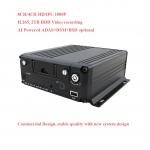 Vehicle CCTV System AI MDVR With ADAS DSM BSD Black Box APP Control