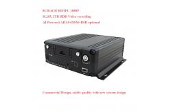 China Vehicle CCTV System AI MDVR With ADAS DSM BSD Black Box APP Control supplier