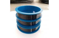 China Gr12 Titanium Wire for manufacture of high-temperature equipment supplier