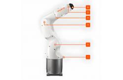 China 11.1 Kg Load Capacity Precision Industrial Robot Arm supplier