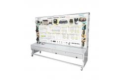 China Vehicle Educational Vocational Equipment for Can-Bus System supplier