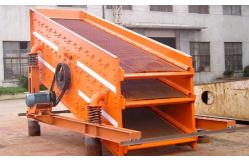 China 60-100 T/H Mineral Dressing Equipment Vibrating Screen machine supplier