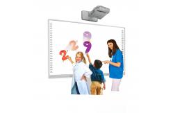 China 32 points All In One Interactive Whiteboard With Speaker supplier