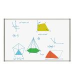 CE  86 Interactive Whiteboard Smart Board Touch Screen Digital Signage Dual System
