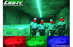 China ATEX LED Flexible Strip Lights Impact Resistant Durable Robust For Underground Mining supplier