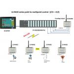 4-20mA Wireless I O Module Analog Input / Output Module Wireless Sensor Transmitter for sale