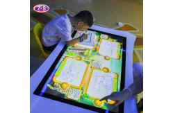 China 3D AR Animation Interactive Digital Painting Wall Projection Game For  Kindergartens  supplier