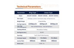 China Stainless Steel Cross Belt Sorter with 99.99% Sorting Accuracy and Fire Resistant Automated Sorting System supplier