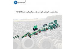 China Used Rubber Scrap Tire Shredder Crushing Recycling Machine supplier