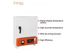 China Microprocessor PID Control for Optimal Thermal Process w/ Minimal Overshoot supplier