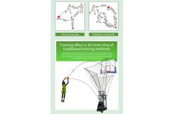 China Metal Remote Control Basketball Automatic Rebounder Shooting Feeding Device supplier