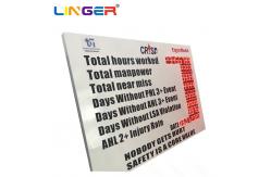China IP65 Waterproof Led Information Display Board Customized supplier