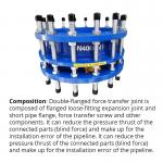 10 Double Flanged Dismantling Joint Carbon Steel Expansion Pipe Metal Expansion Joint