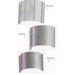 Alloy Steel 4 Wire Resistive Touch Screen designed for Industrial Applications