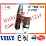 Diesel Electronic Unit Fuel Injector RE517660 RE517661 EX631011 RG33966 SE501756 BEBE4B17001 BEBE4B17101