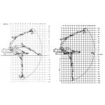 Hydraulic Telescoping Excavator Boom Better Performance Stable