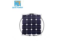 China Flexible 18v 50w Solar Panel Curved Soft Thin Film Solar Panel C60 Cell supplier