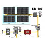 260 W Full House Solar Power System Grid Tied Solar Electric System for sale