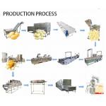 Continuous Potato Chips Making Machine Automatic For Making Chips