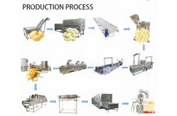 China Continuous Potato Chips Making Machine Automatic For Making Chips supplier
