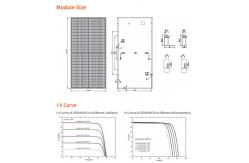 China 11A Monocrystalline Silicon Sunport Solar Panels 25kg Weight Solar Power Panel supplier