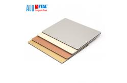 China 4mm Anodized PVDF Aluminum Composite Panel supplier