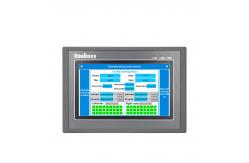 China Coolmay 10 Inch HMI Human Machine Interface LED Support Modbus RS232 RS485 supplier