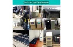 China 220v Solar PV Power Generation System 10kw Off-Grid Inverter Control Machine supplier