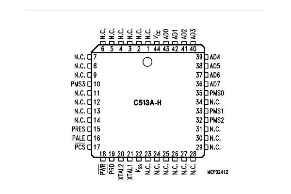 MCU Microcontroller Unit SAB83C515B-4N - SIEMENS - 8-Bit CMOS Single-Chip Microcontroller