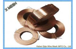 China 22 Gauge Galvanized Stitching Wire 10 Lbs for Bookbinding and Paper Clip supplier