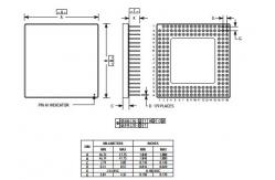 China Integrated Circuit Chip M68060 User Manual MC68LC060 MOTOROLA BGA supplier