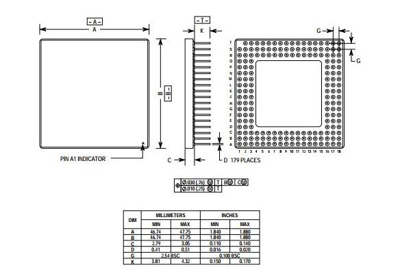 Integrated Circuit Chip M68060 User Manual MC68LC060RC66 MOTOROLA BGA