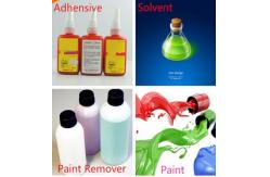 China methyl acetate supplier