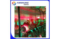 China Double LED Aircraft Warning Light supplier