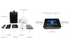 China 810nm NIR LED Transcranial Magnetic Brain Stimulation Helmet supplier