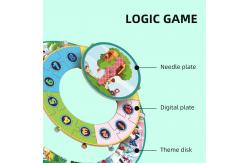 China Round Baby Jigsaw Puzzles Early Education Preschooler Toys about Nature Changes supplier