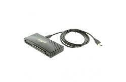 China USBG-8X-RS232 NEW AND ORIGINAL STOCK supplier