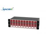 KAN125 Combustible Gas Alarm Controller Limit Alarm Threshold and Method ≤ 10W Power Consumption for Detection for sale