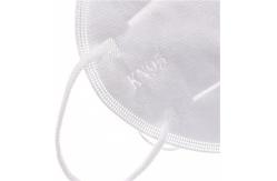 China KN95 FFP2 Dust Mask , 4 Layer Disposable Protective Mask For Adult supplier