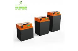 China 48V 72V 50ah 60ah Lithium Ion Battery For Motorcycle Ebike Bicycle supplier