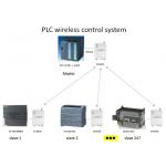 1W RS232 RS485 Wireless Radio Modem Modbus DTU PLC Communication for sale