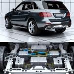 Mercedes Benz EQE 500 EV SUV Luxury Electric Car
