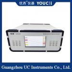 Multi-Wavelength Band Display Optical Switch Is Cost-Effective for sale