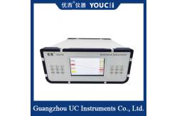 China Multi-Wavelength Band Display Optical Switch Is Cost-Effective supplier